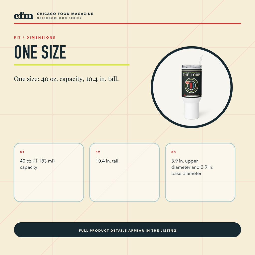 The Loop 40 oz travel mug, size, fit, and dimensions guide